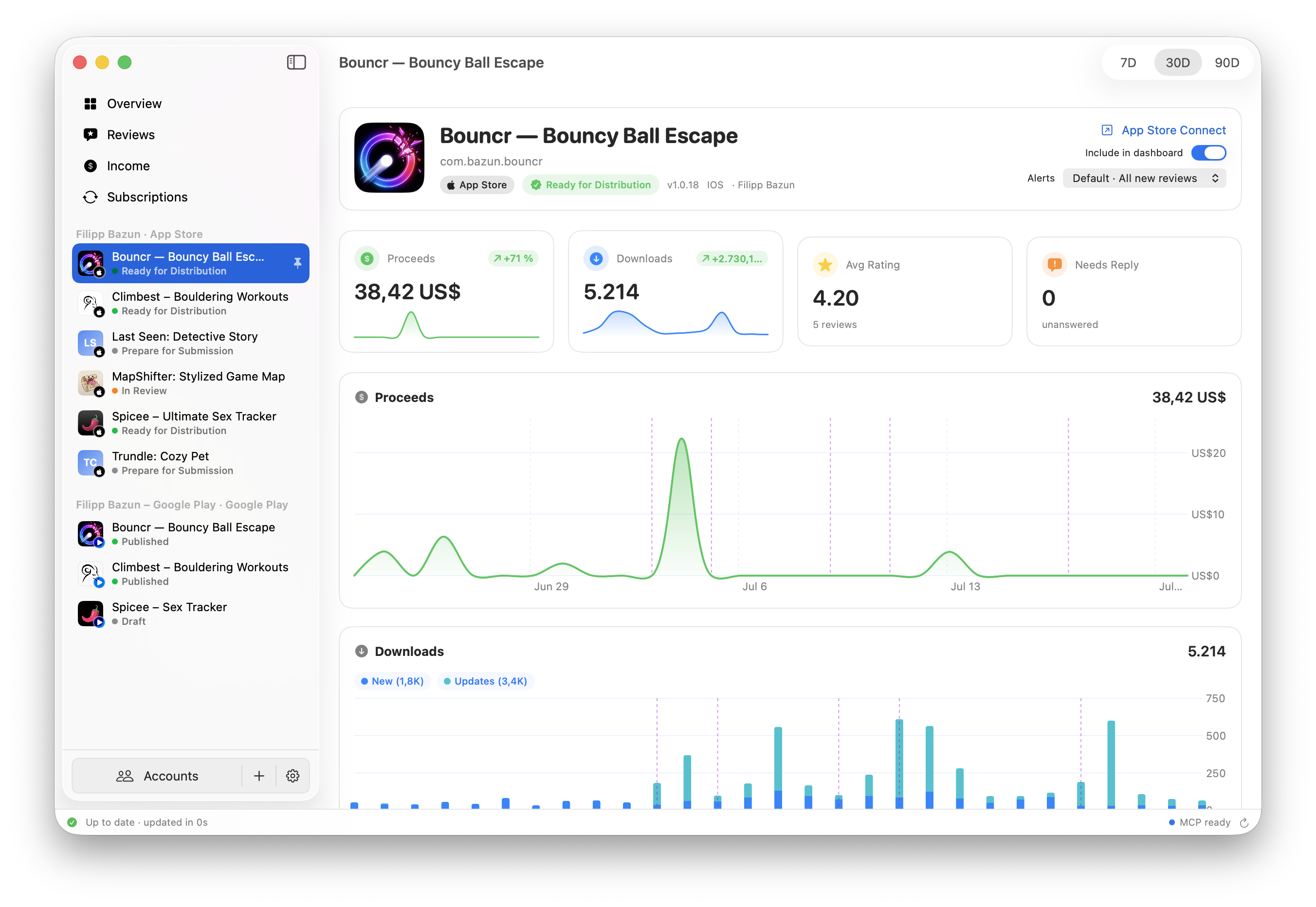 StoreGauge showing one app’s proceeds, downloads, rating, reviews, and release status